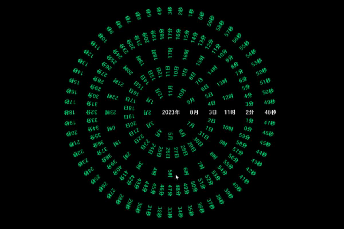 桌面“八卦阵”火了！网红时钟屏保背后门道揭秘